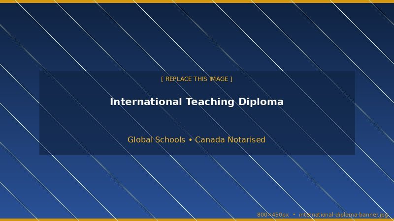 International Teaching Diploma