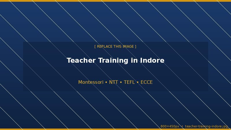 Teacher Training in Indore